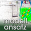Oszillationen